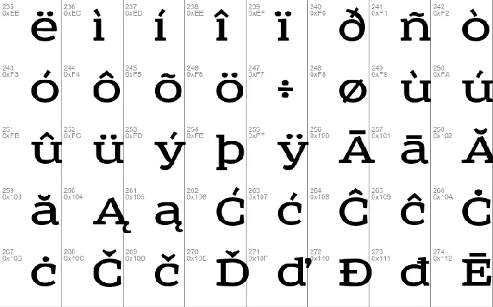 Sreda font