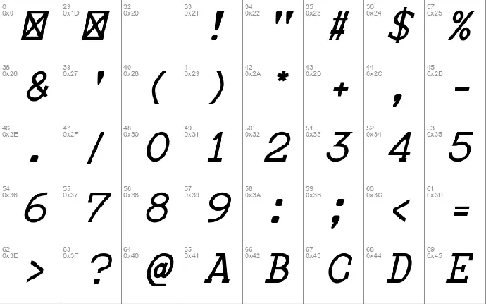 Turpis font