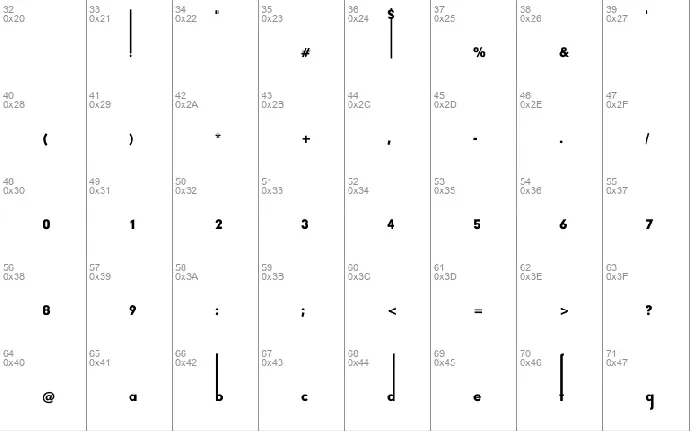 Thiamine font