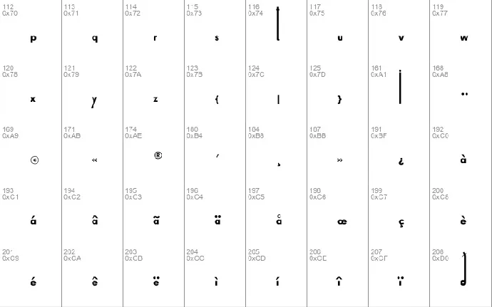 Thiamine font