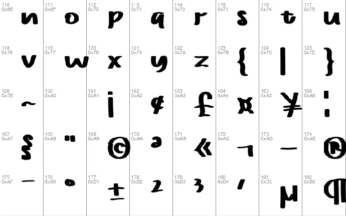 Sanbom font