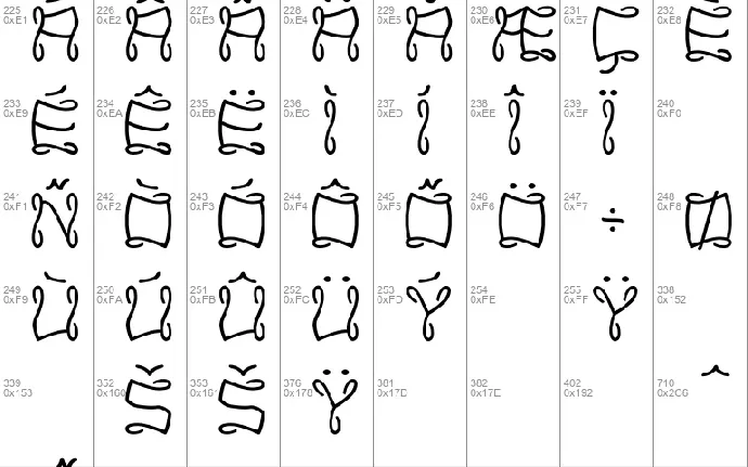 Gandhara font