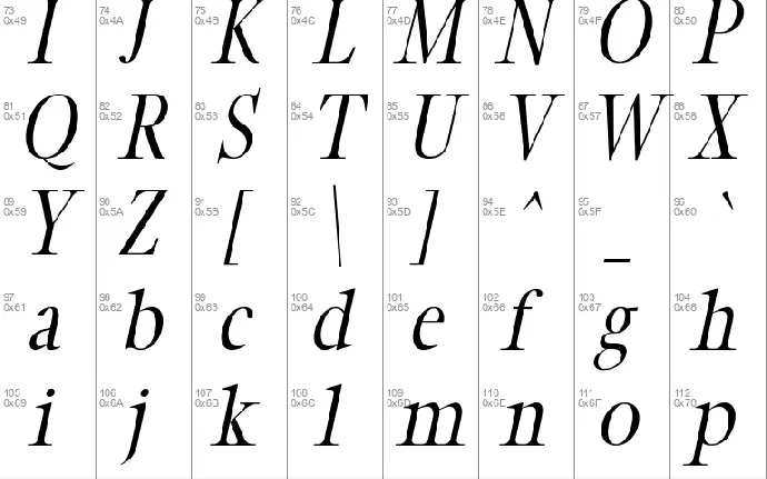 Keiser font