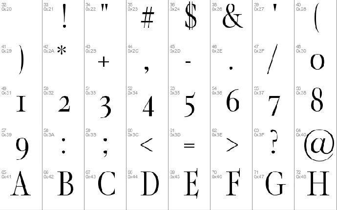 Keiser font