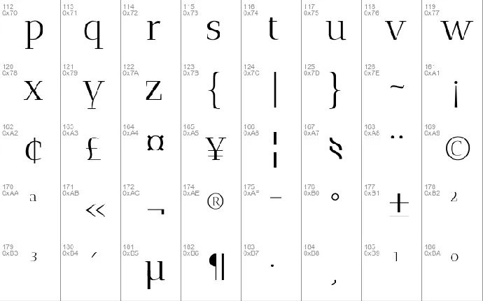 Antic Didone font