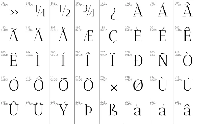 Antic Didone font