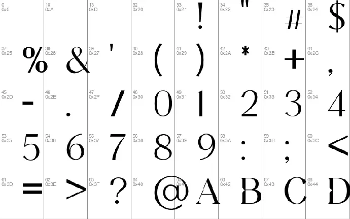 Romanize font