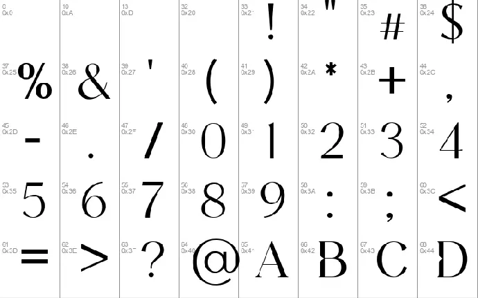 Romanize font