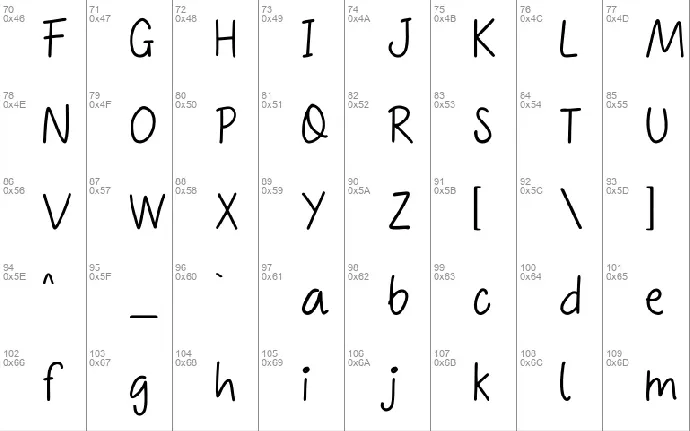 Mikuah font