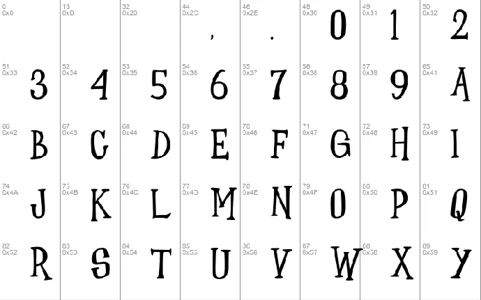 LONEWARC font