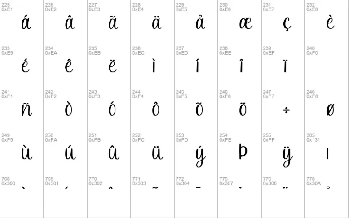 Eveliana font