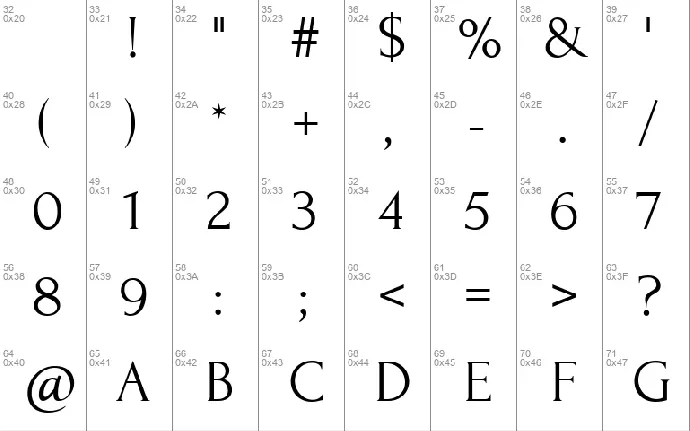 Forum font