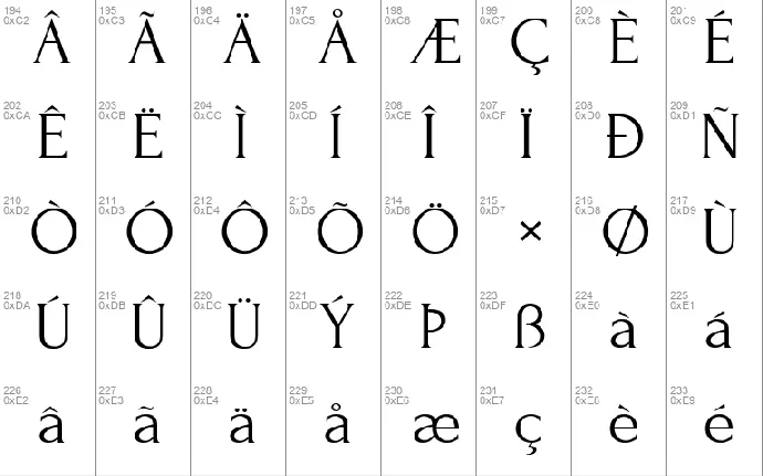 Forum font