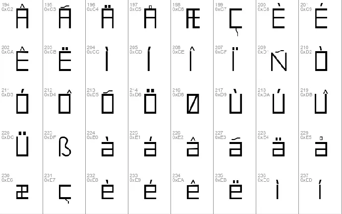 AMOceanus font