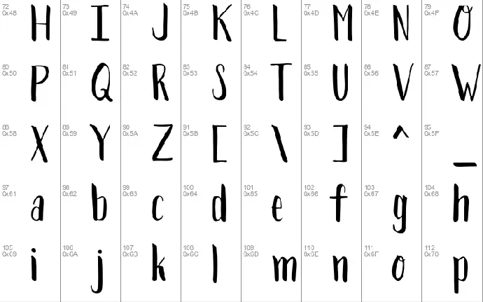 Paperweight font