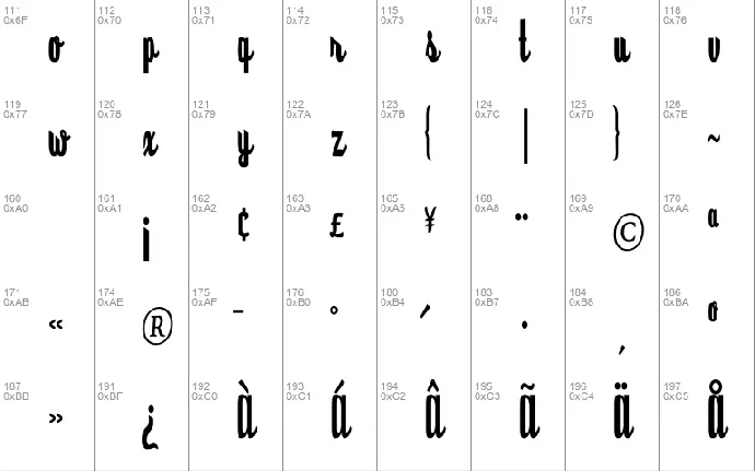 Dyspepsia font