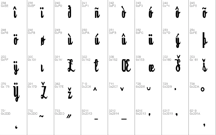 Dyspepsia font