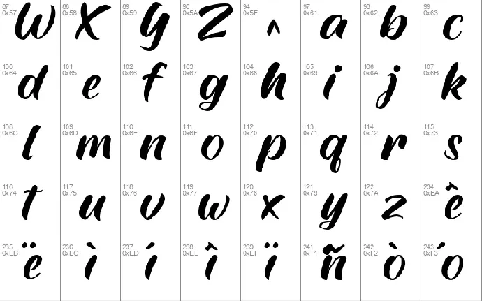 Jenthina font