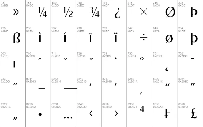 Romelio Sans font