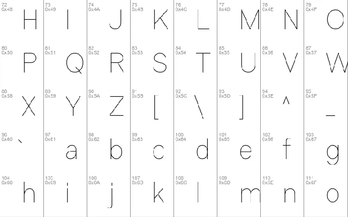 Genome font