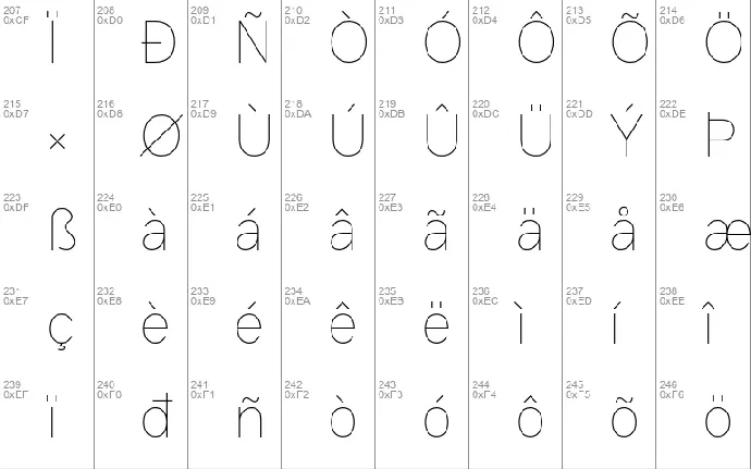 Genome font