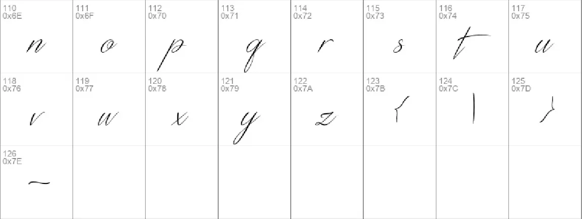 Victories Signature font