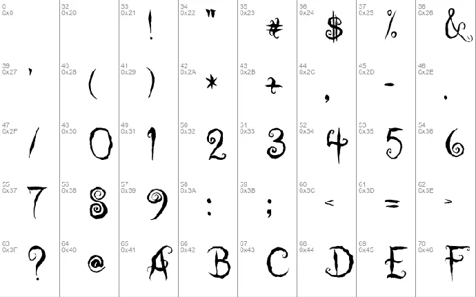 Coraline's Cat font