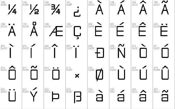 Rational Integer font