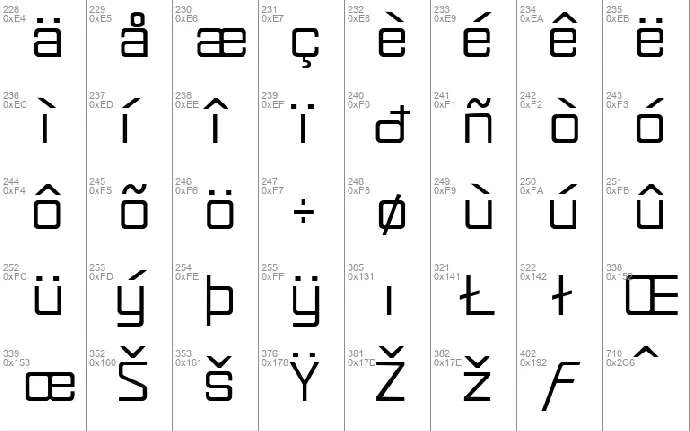 Rational Integer font