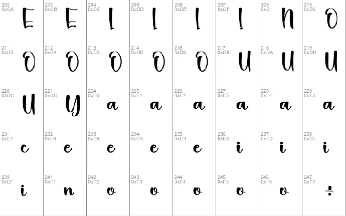 Mama font