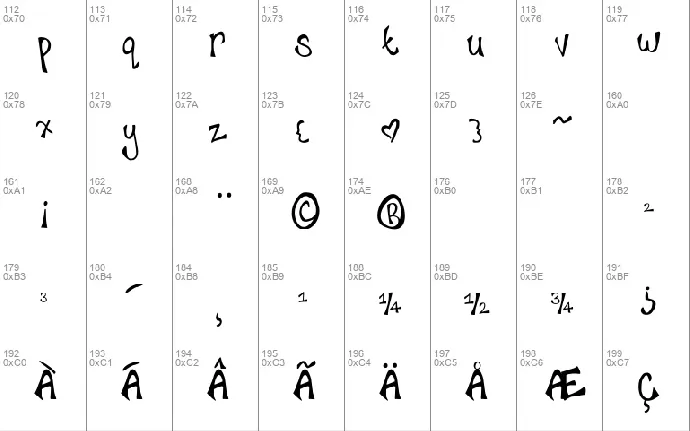 happyhanneke font