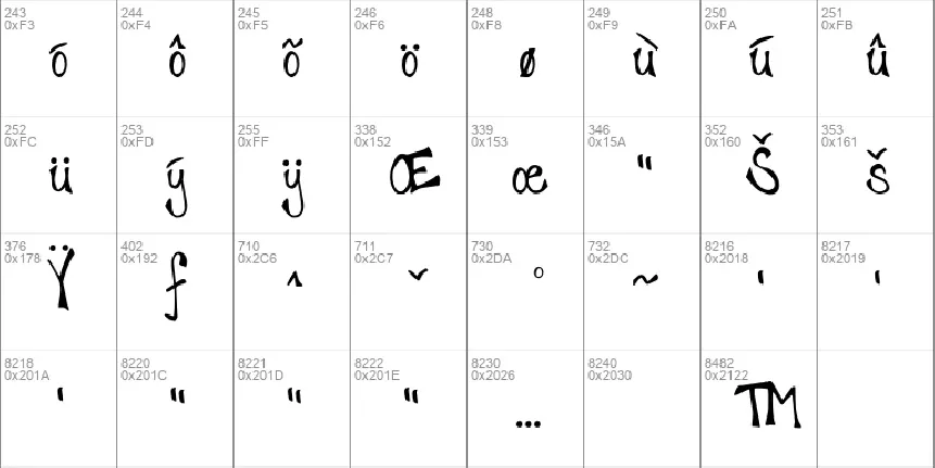 happyhanneke font