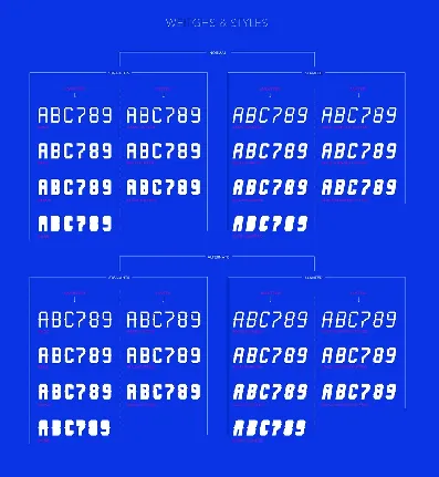 Bedel Family font