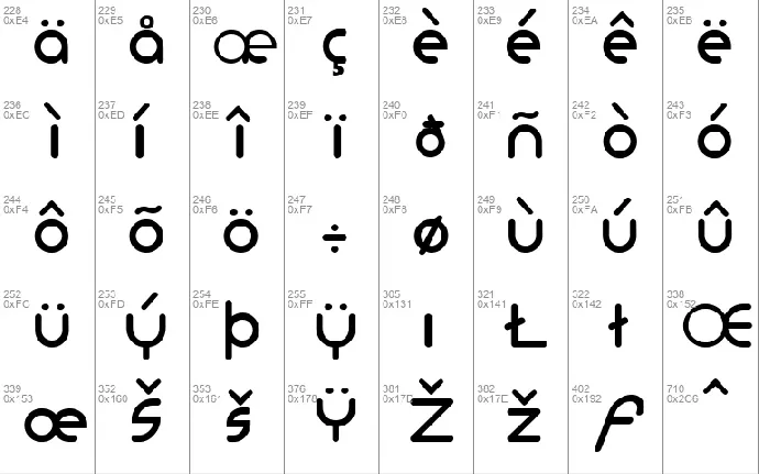 Monoglyceride font