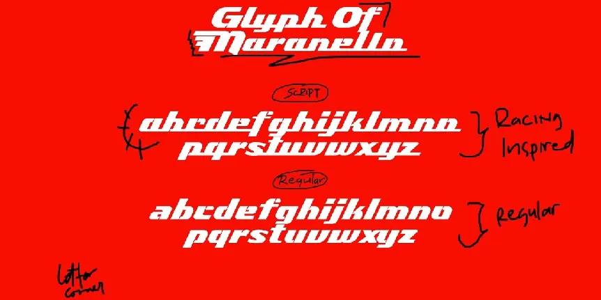 Maranello font