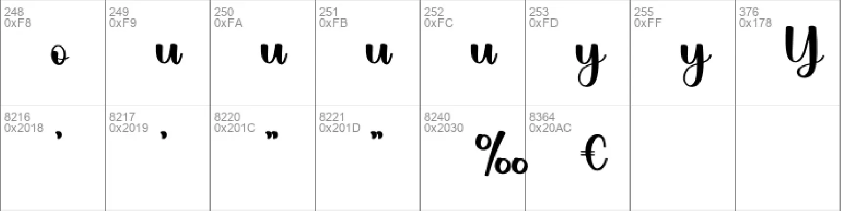 Think font