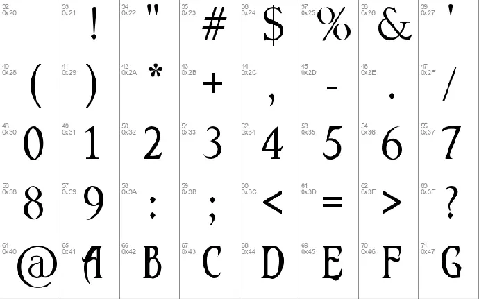 Malefic font