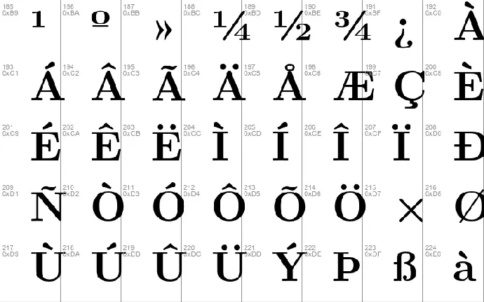 Latin Modern Roman font