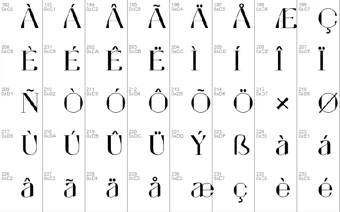 Abiloney font