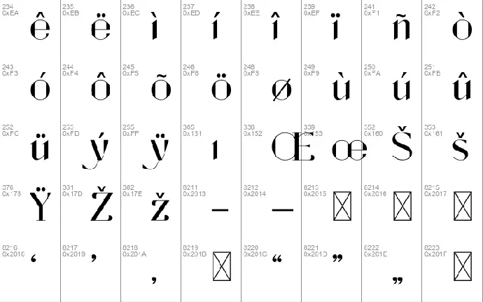 Abiloney font