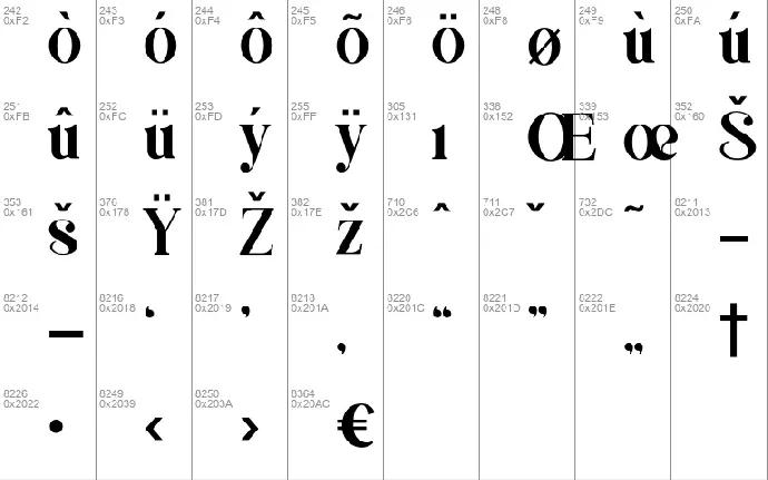 Stanbriged font