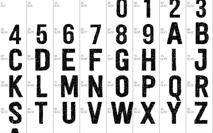 Signcore font