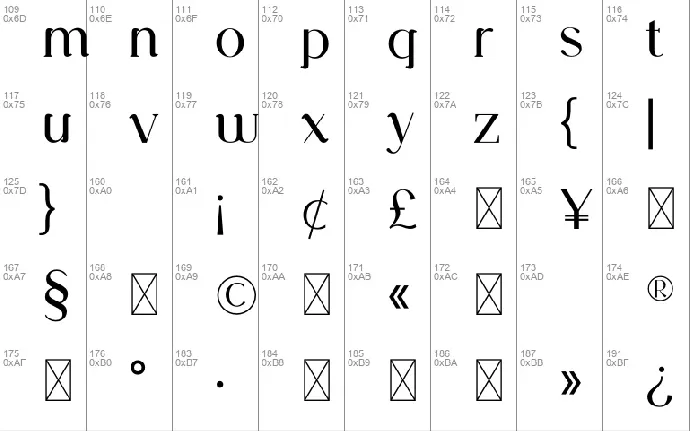 Kinematical font