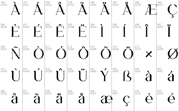 Kinematical font