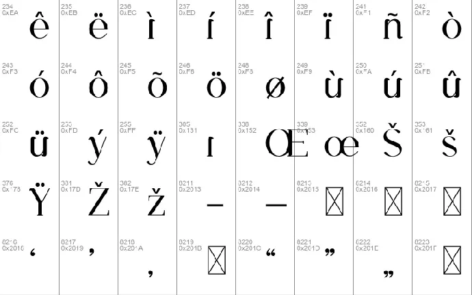 Kinematical font