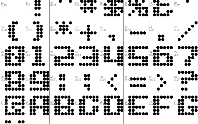 Dot font