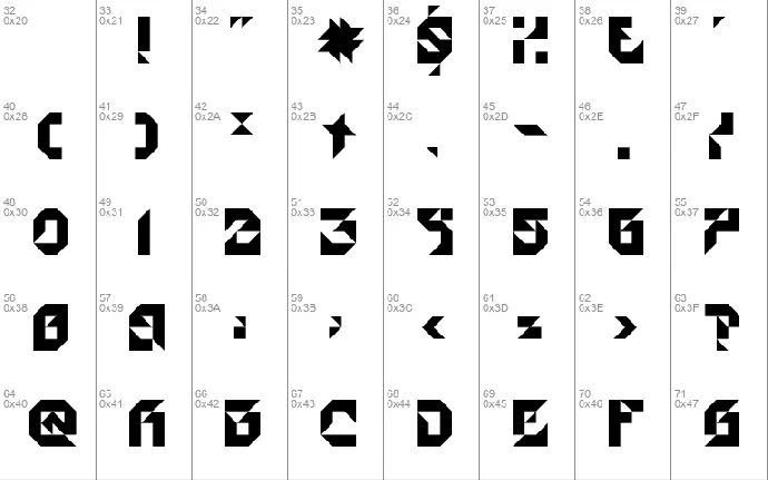 Particulator II font