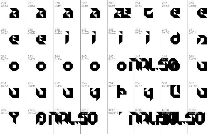 Particulator II font