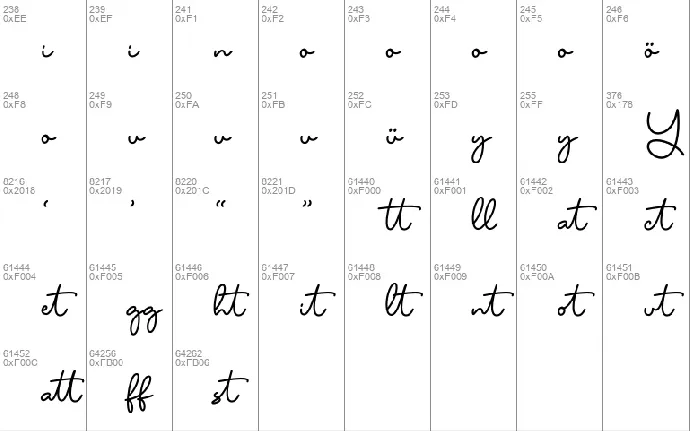 Charles Sebastian Handwritten font