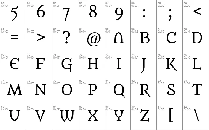 Metamorphous font